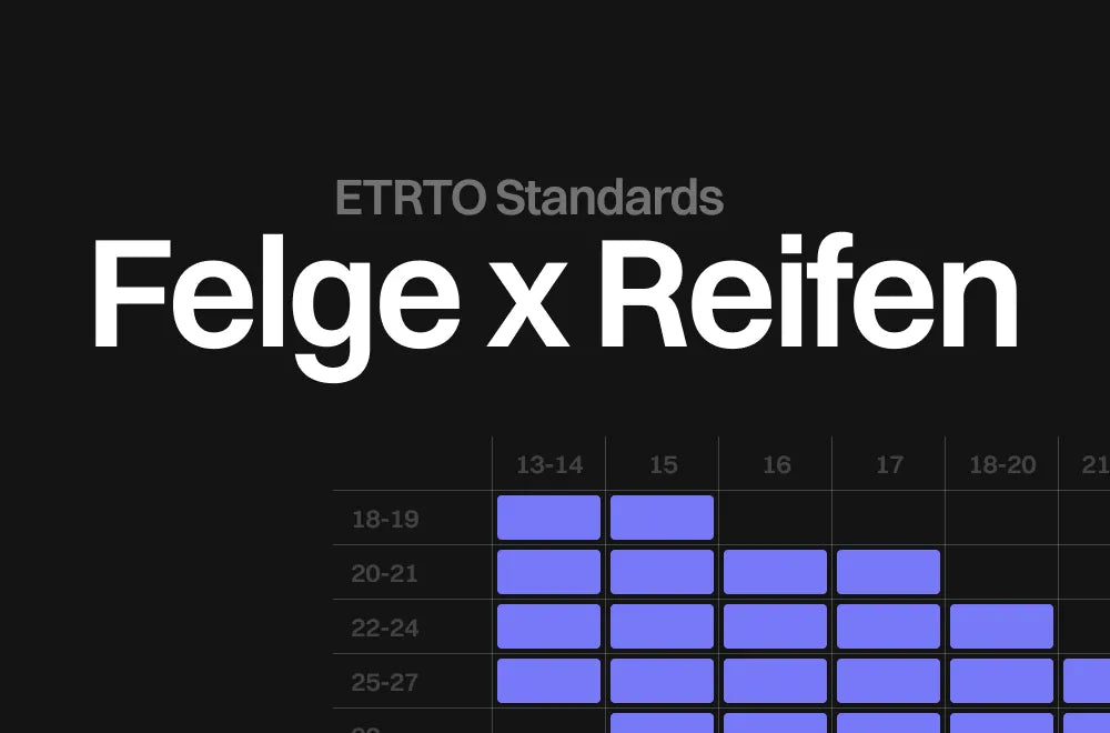 ETRTO Standards – Welche Reifen zu welcher Innenmaulweite passen